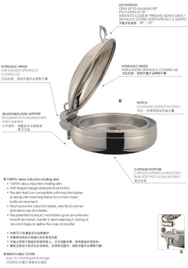 Round Chafing Dish with Glass Lid